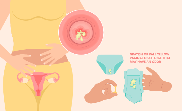 Vaginal Discharge Consistency, Cervical Mucus & Cervical Fluid: What Does it Mean