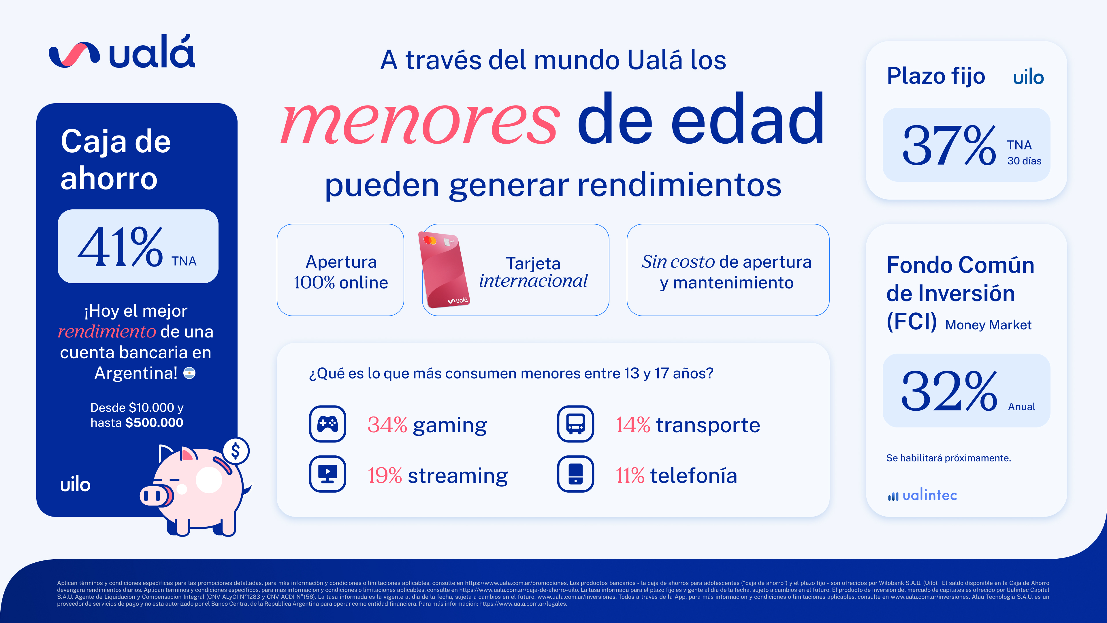 Ualá - Infografía anuncio CA menores