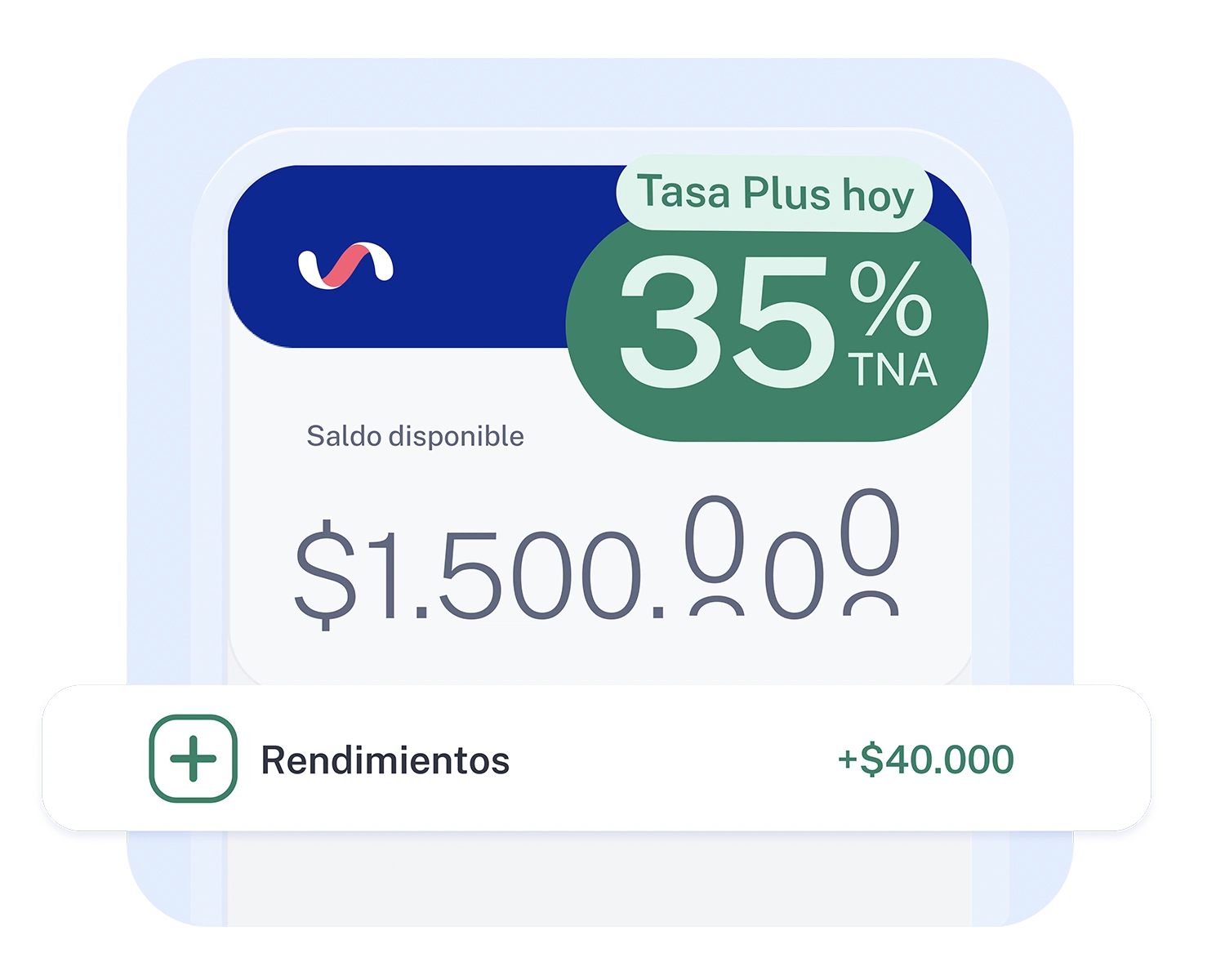 Tasa Plus hoy 32% TNA