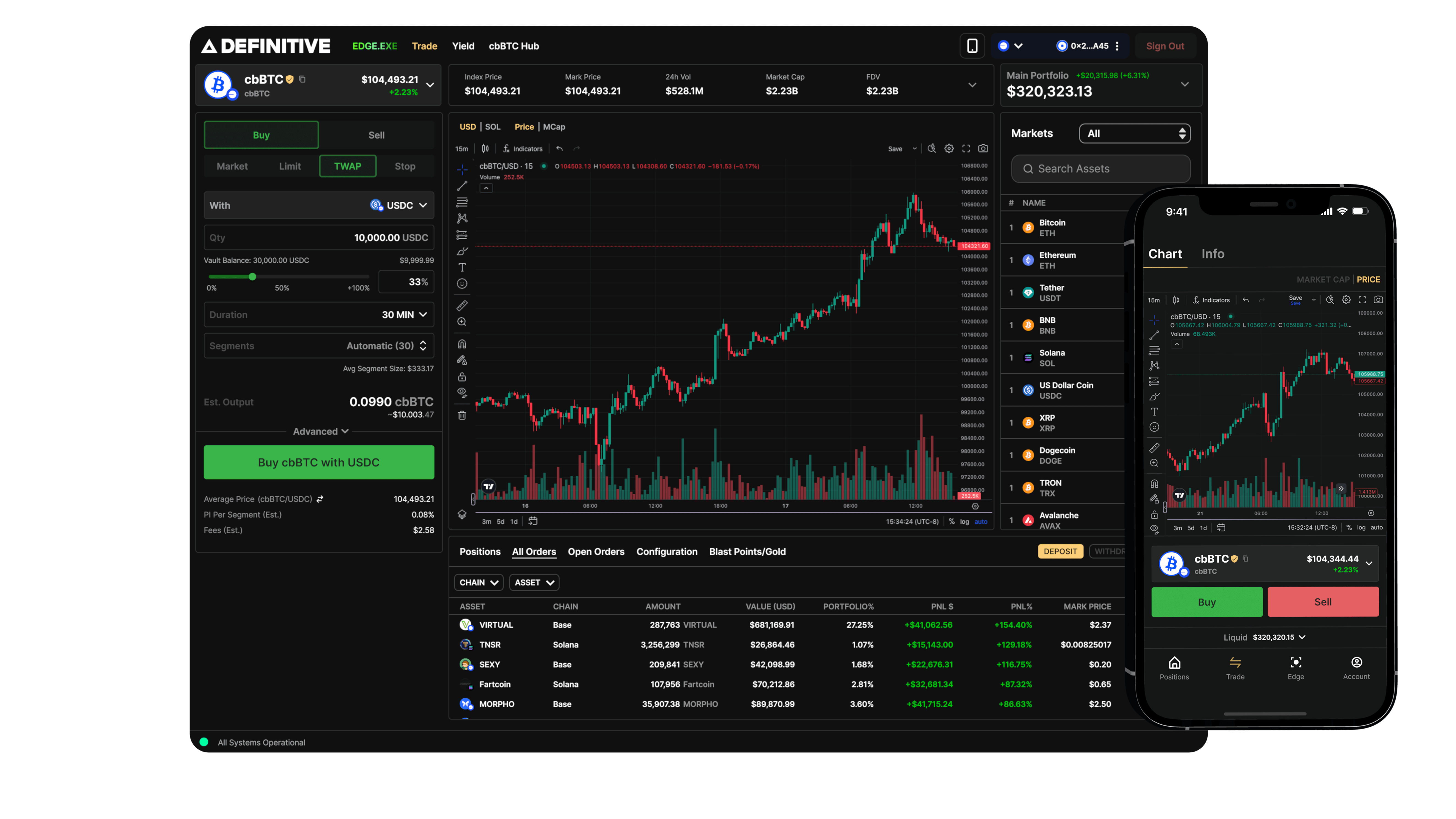 Privy Blog | Multichain, gasless, 1-click trading with Definitive