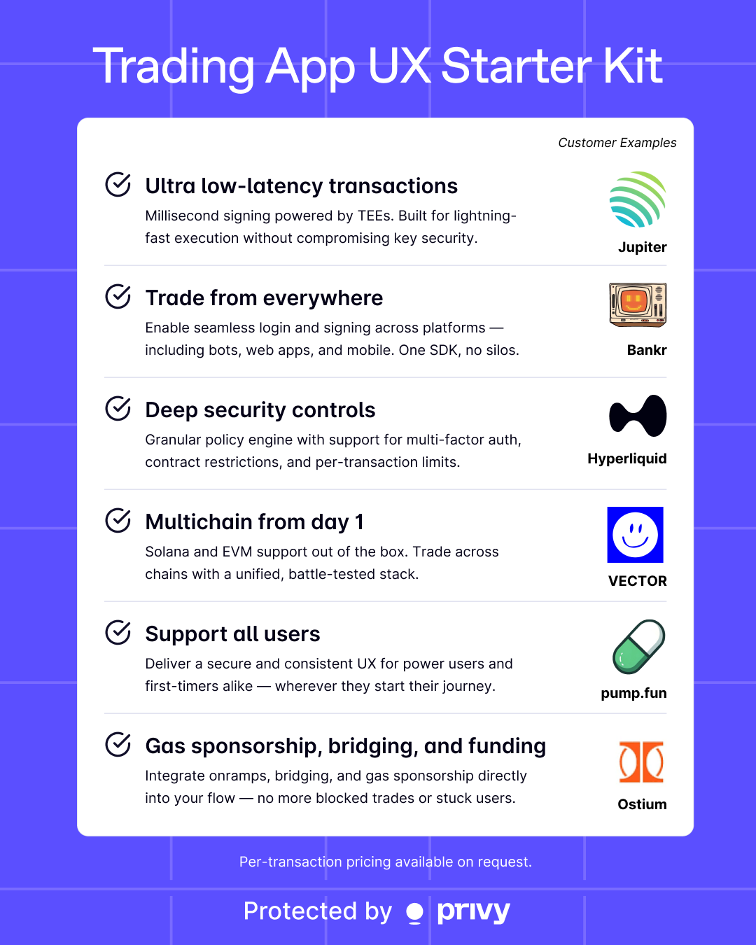 Privy Blog | Best-in-class trading made seamless with Jupiter