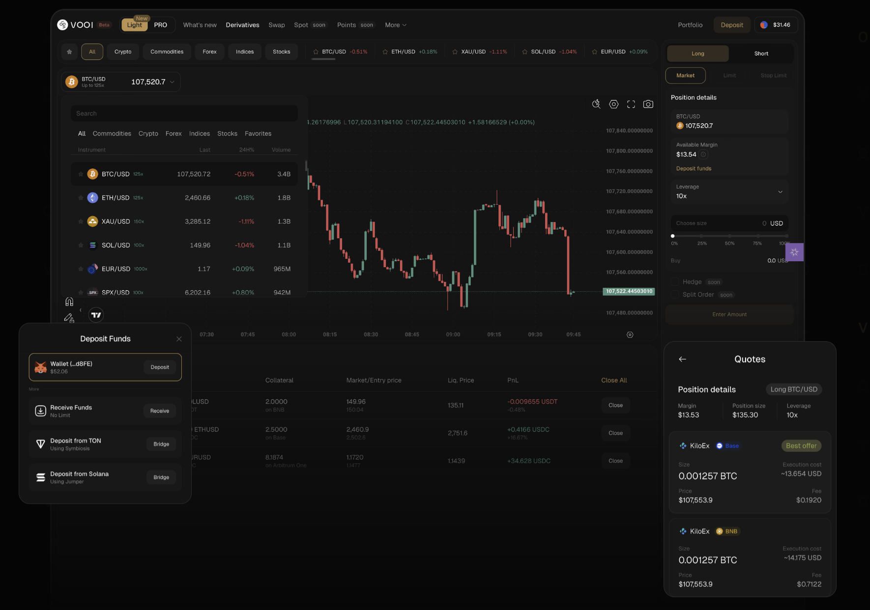 Privy Blog | Turning trading into a social experience with fomo