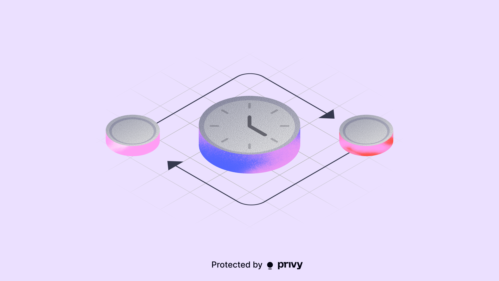 The image shows a visual rendering of latency, highlighting how Privy cut signing and swap latency while maintaining the security guarantees of TEE-based wallets

