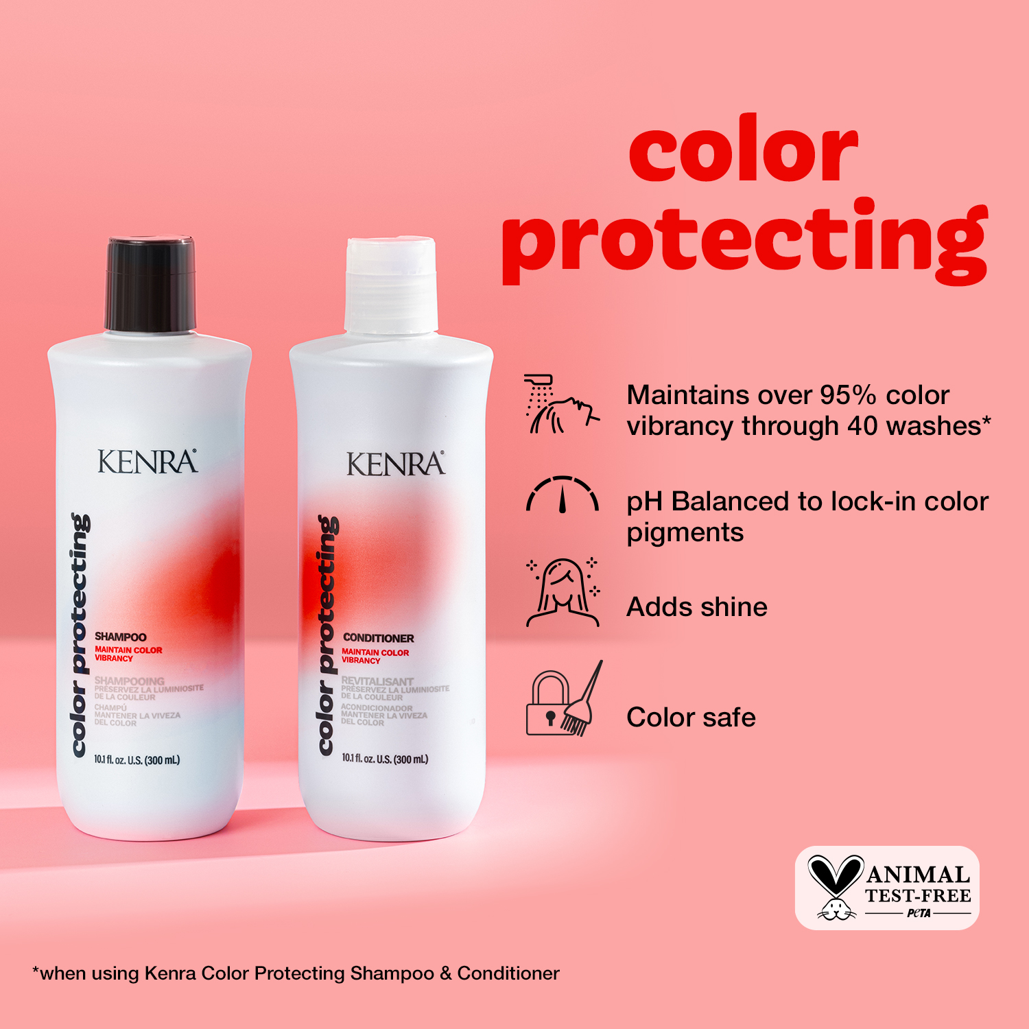 ColorProtecting SC Kenra Infographic