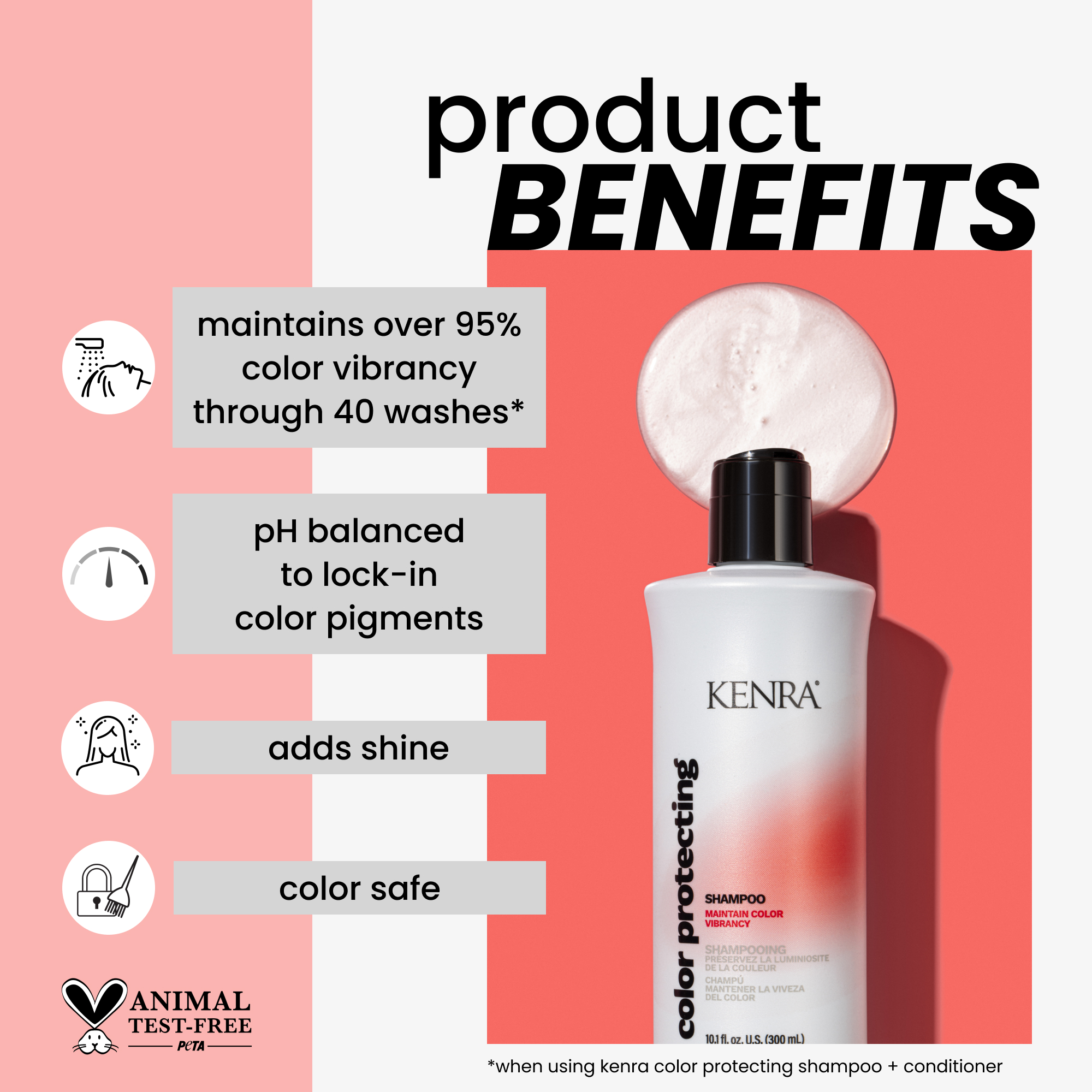 ColorProtecting SC Kenra Infographic