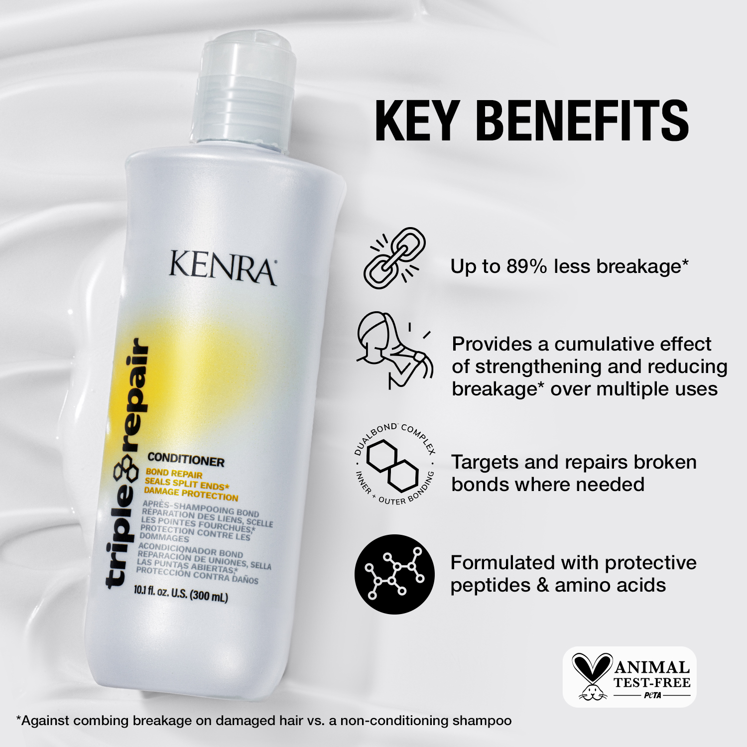 TR Conditioner Kenra Infographic