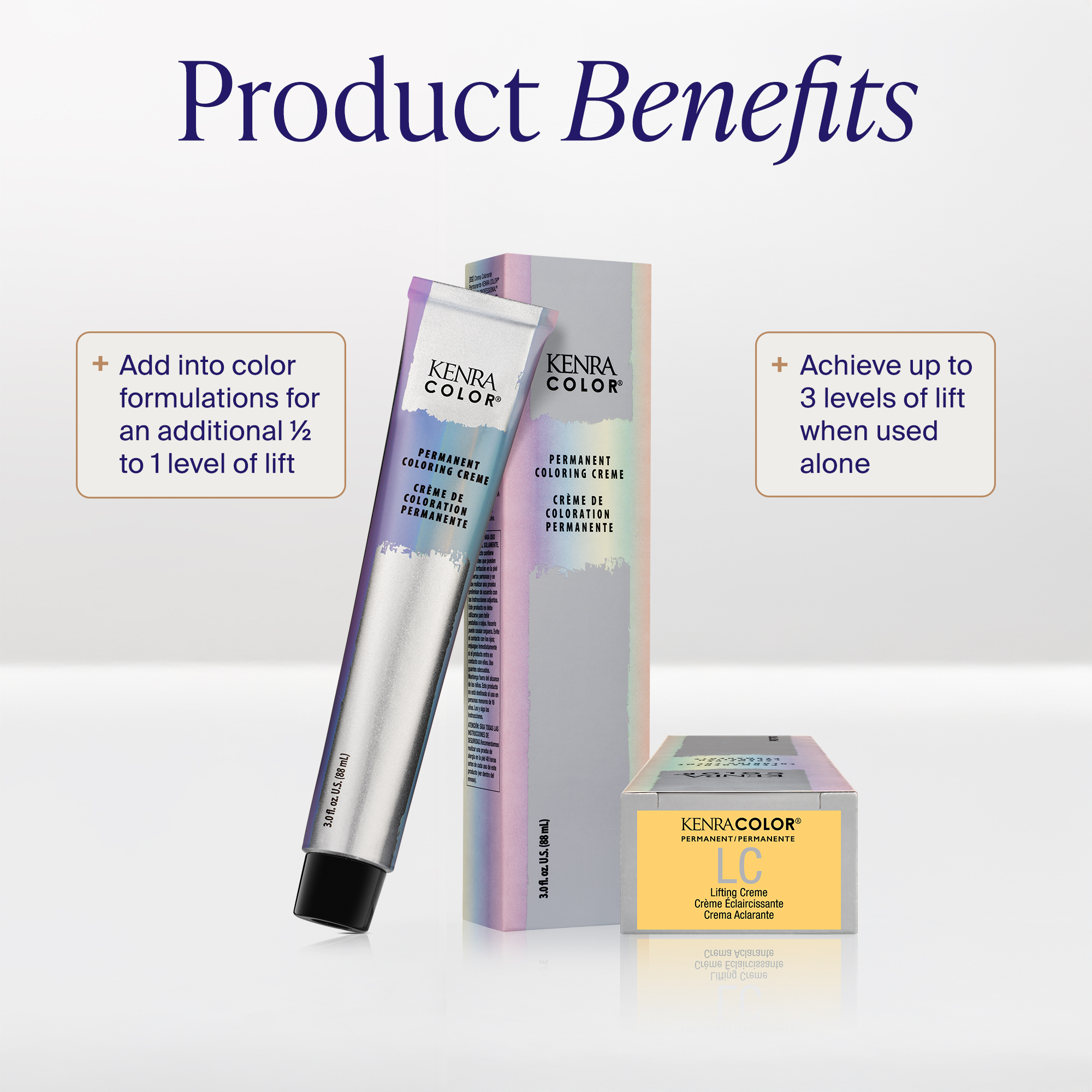 2025 NewPDP Benefits LiftingCreme