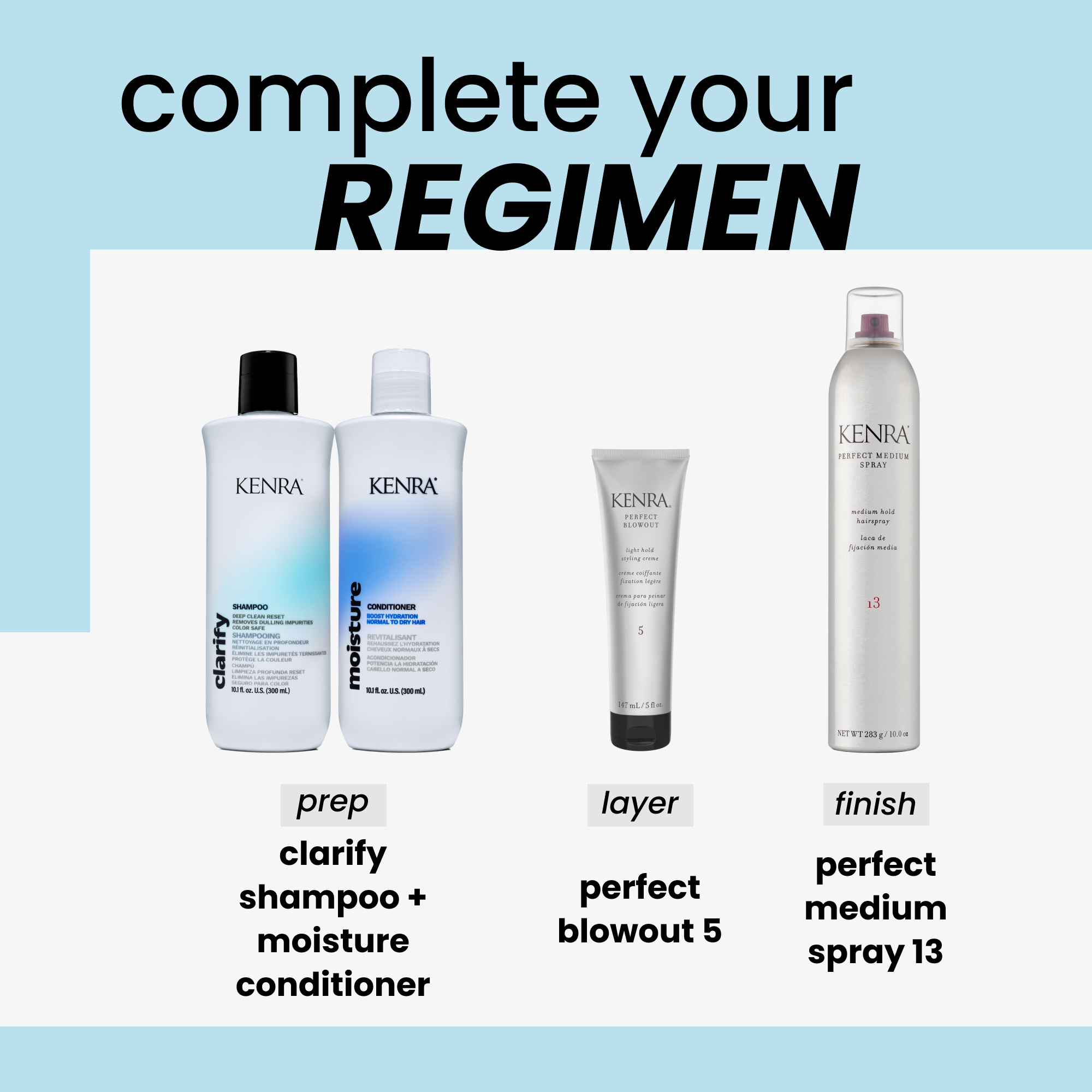 Clarify Regimen