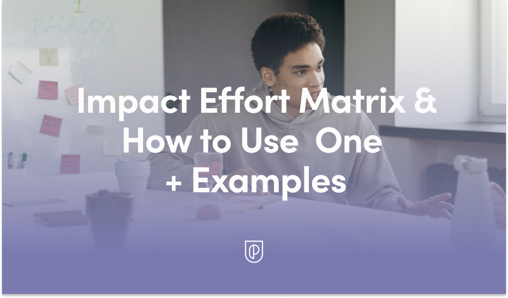 Impact Effort Matrix & How to Use One + Examples