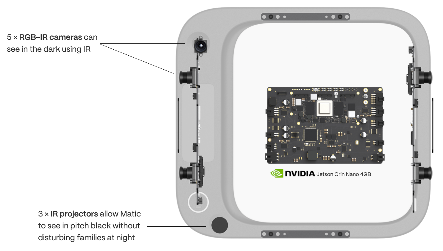 Sensor Stack