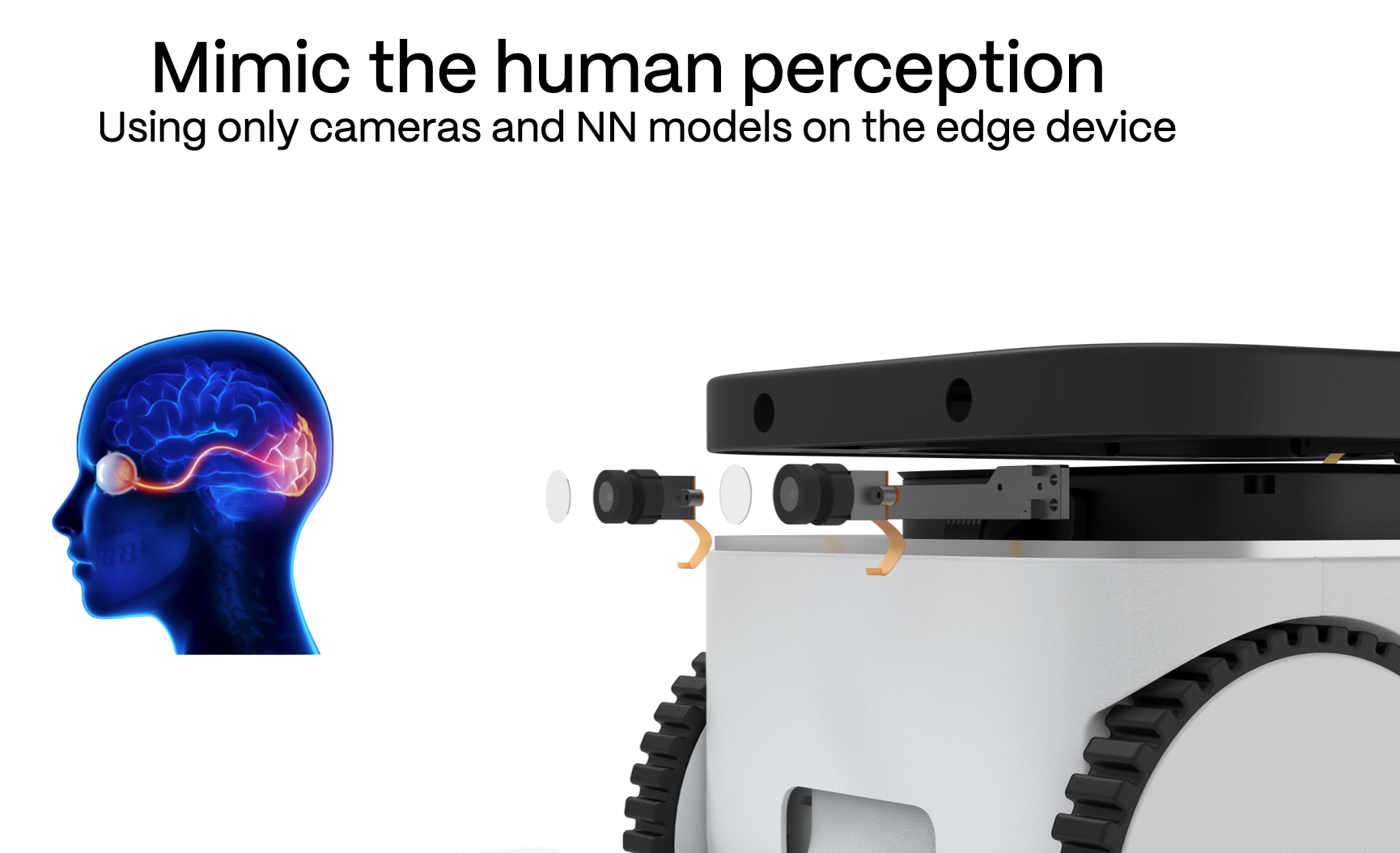 Mimics Human Perception