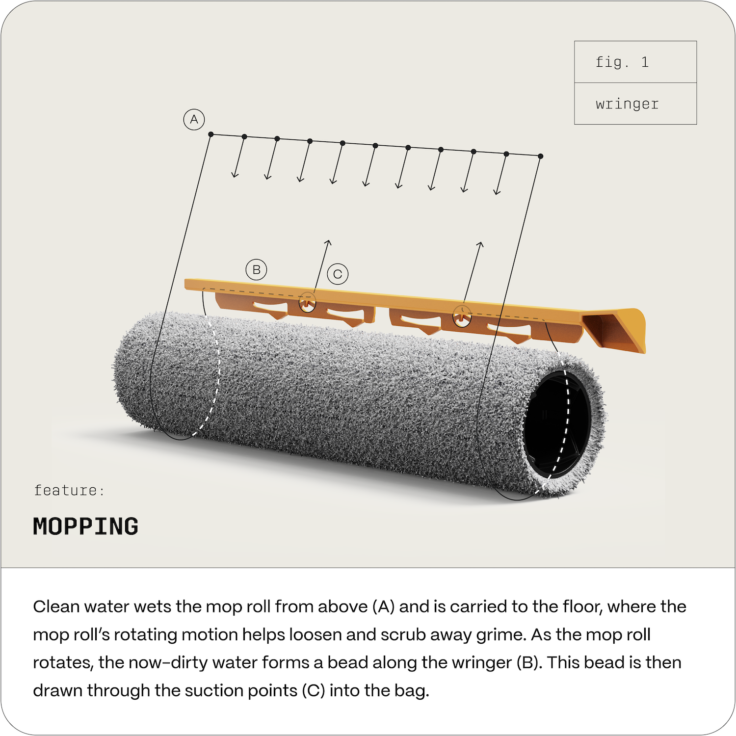 Mopping Feature