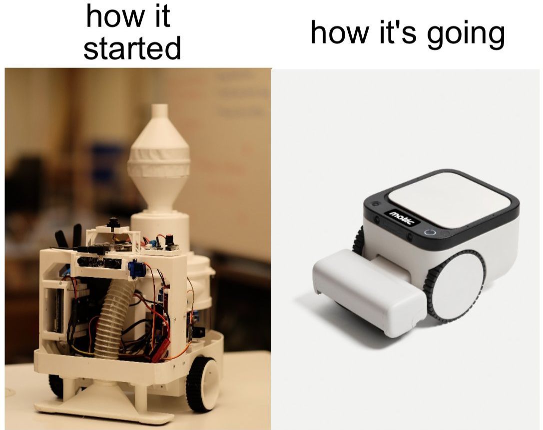 How It Started vs How Its Going