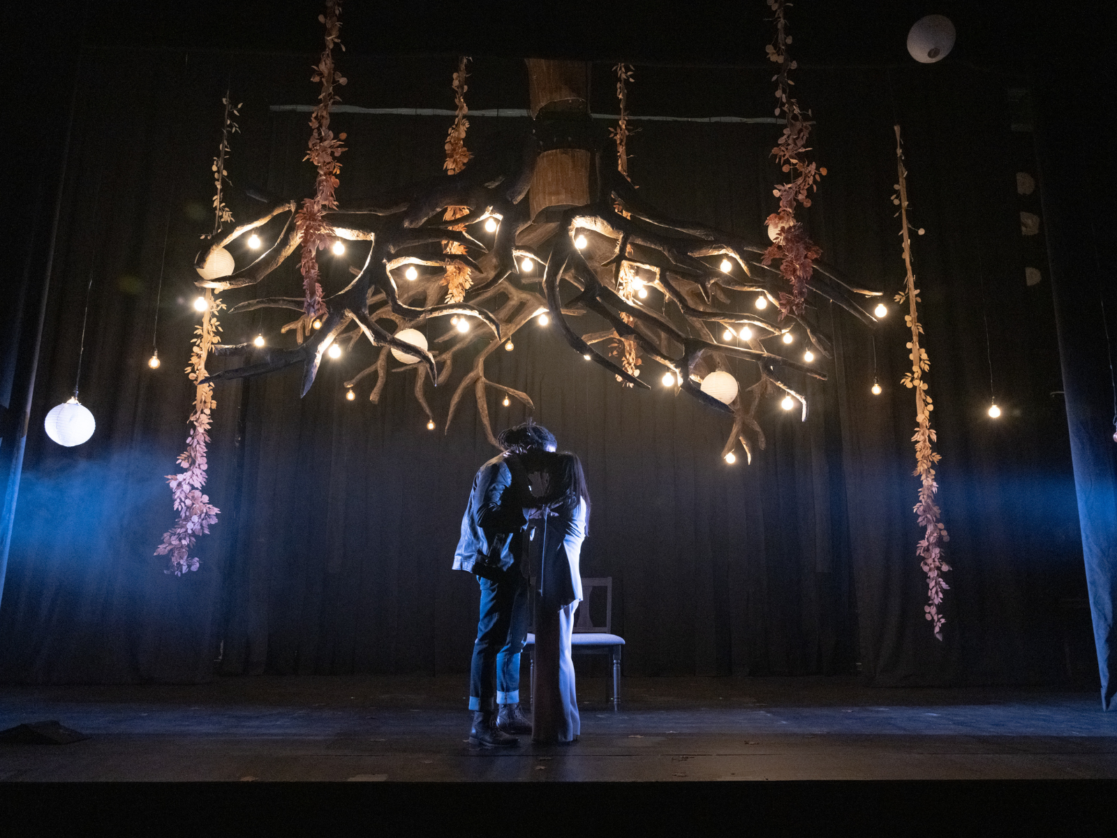 Kairos: What to expect - 5