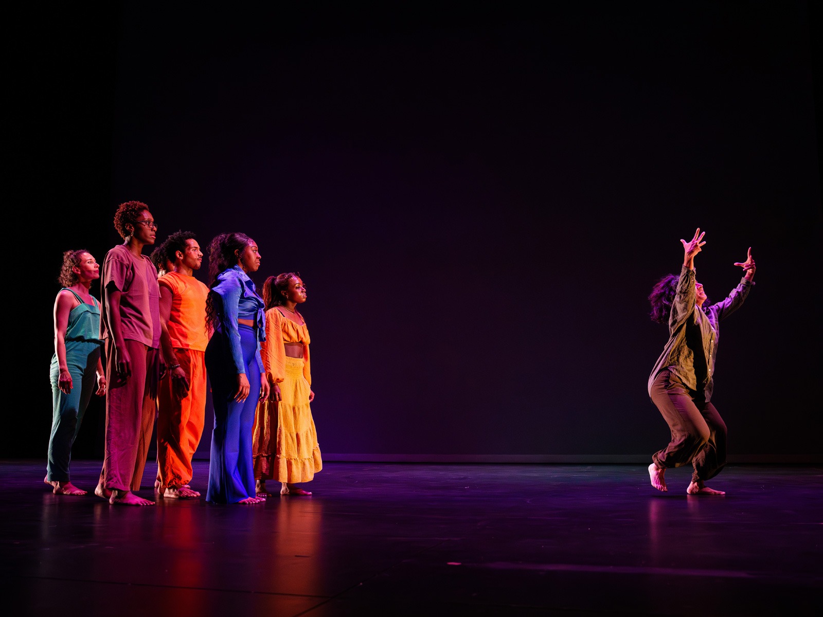 chitra.moves: What to expect - 1