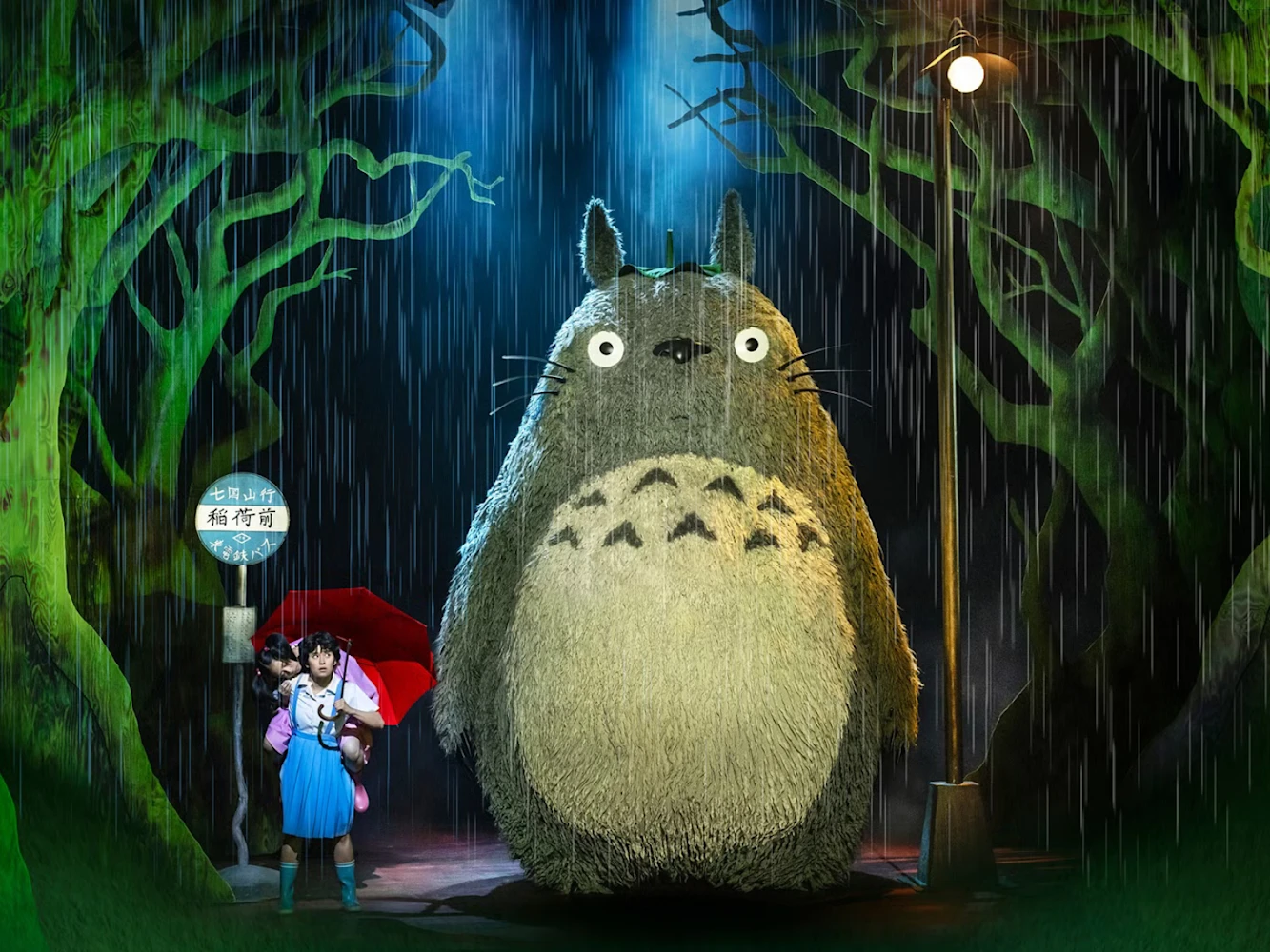 My Neighbour Totoro: What to expect - 3