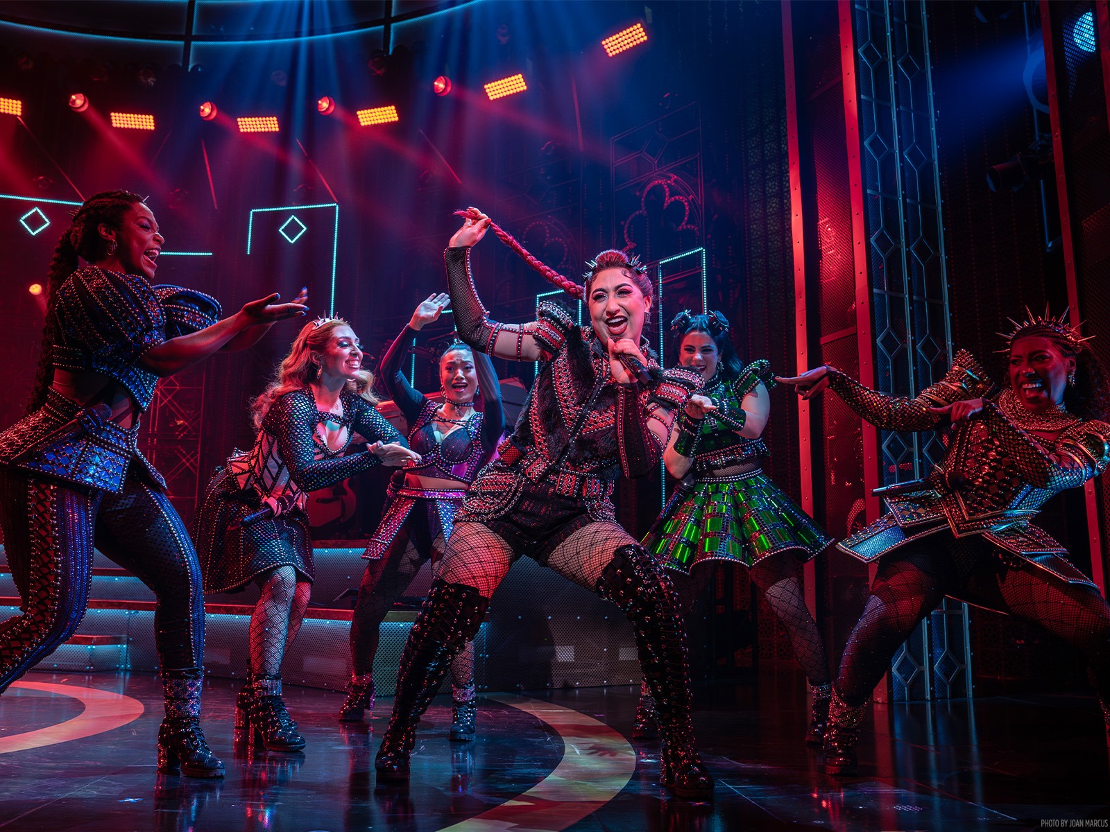 SIX: What to expect - 5