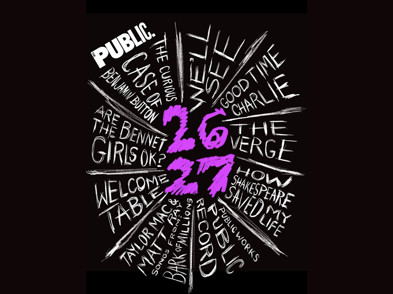 Welcome Table: What to expect - 3