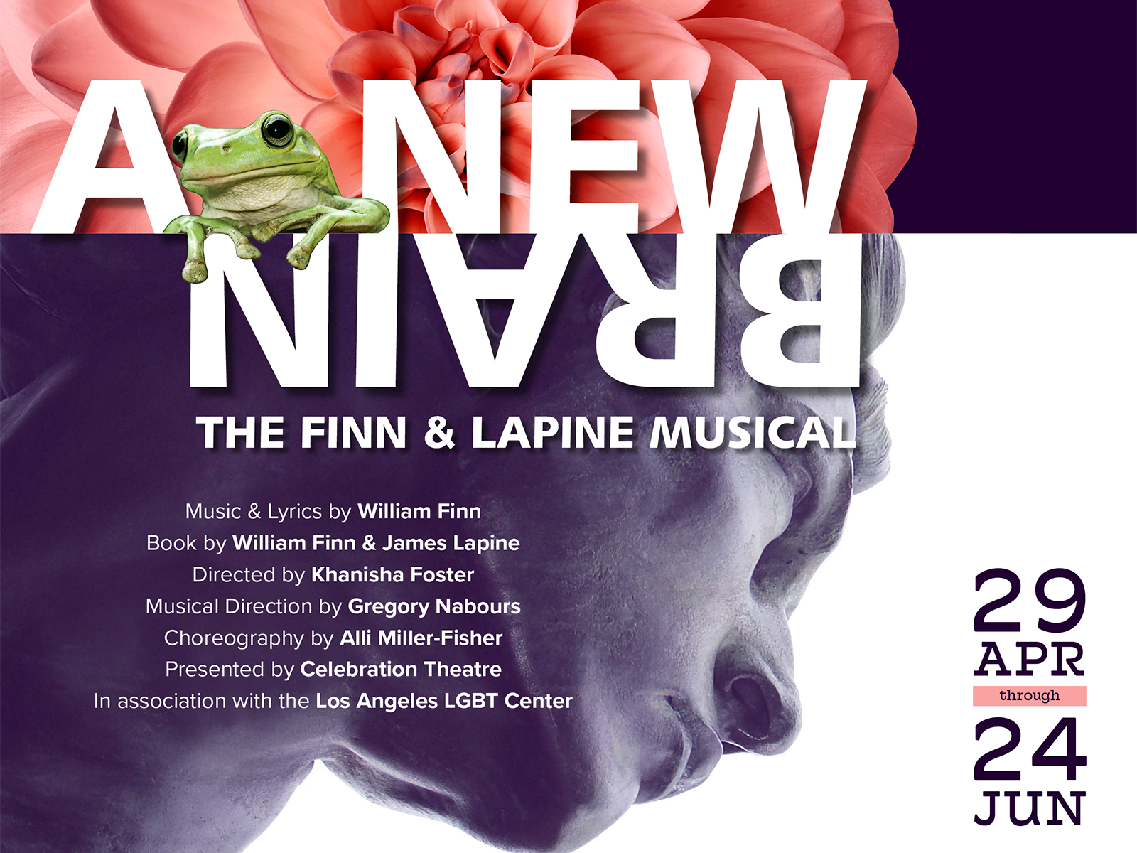 A New Brain: What to expect - 2