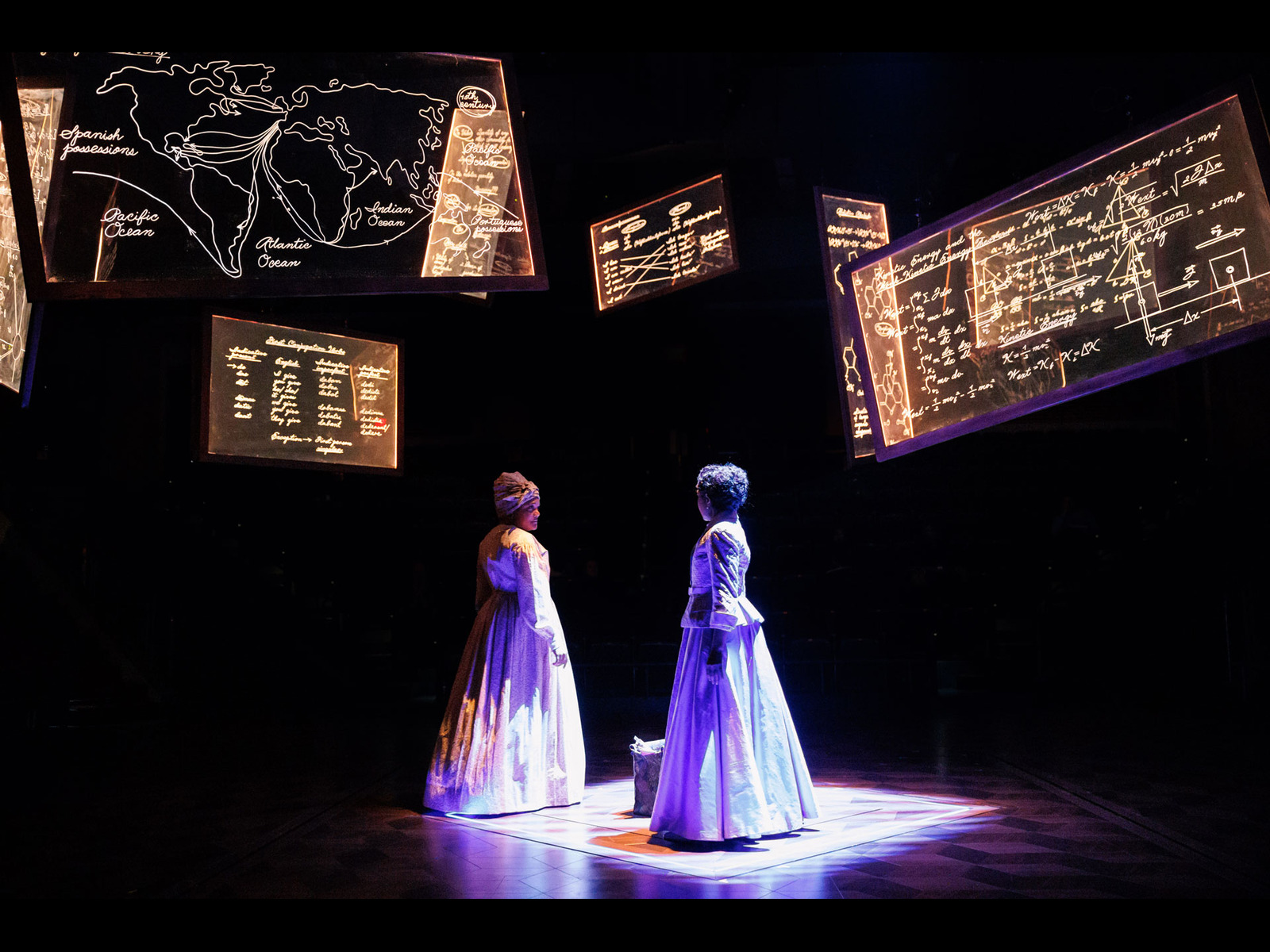 Tempestuous Elements: What to expect - 3