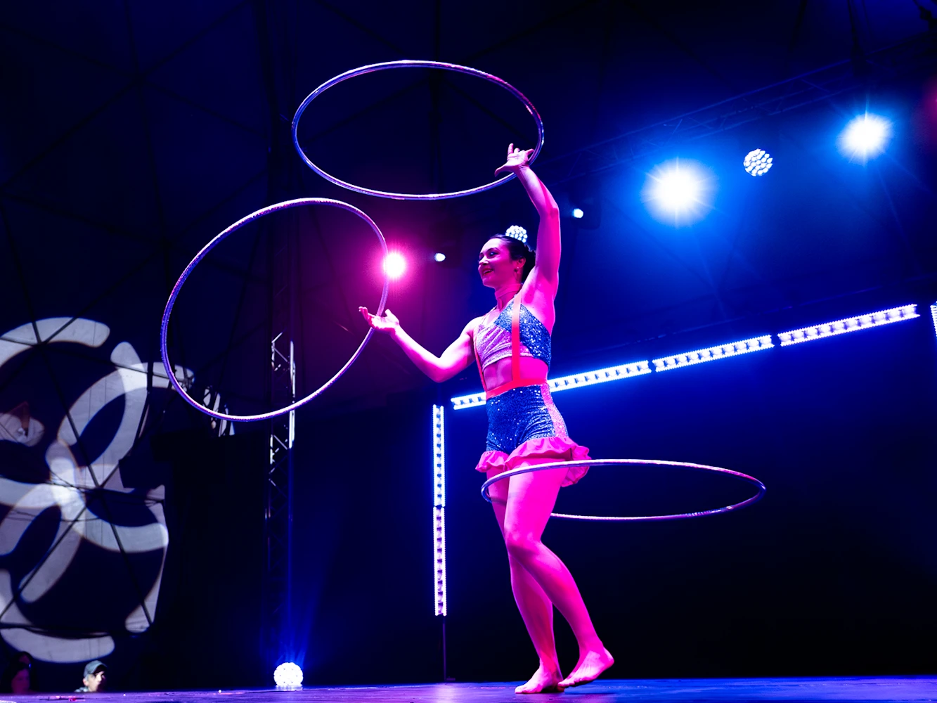 All Star Circus: What to expect - 3