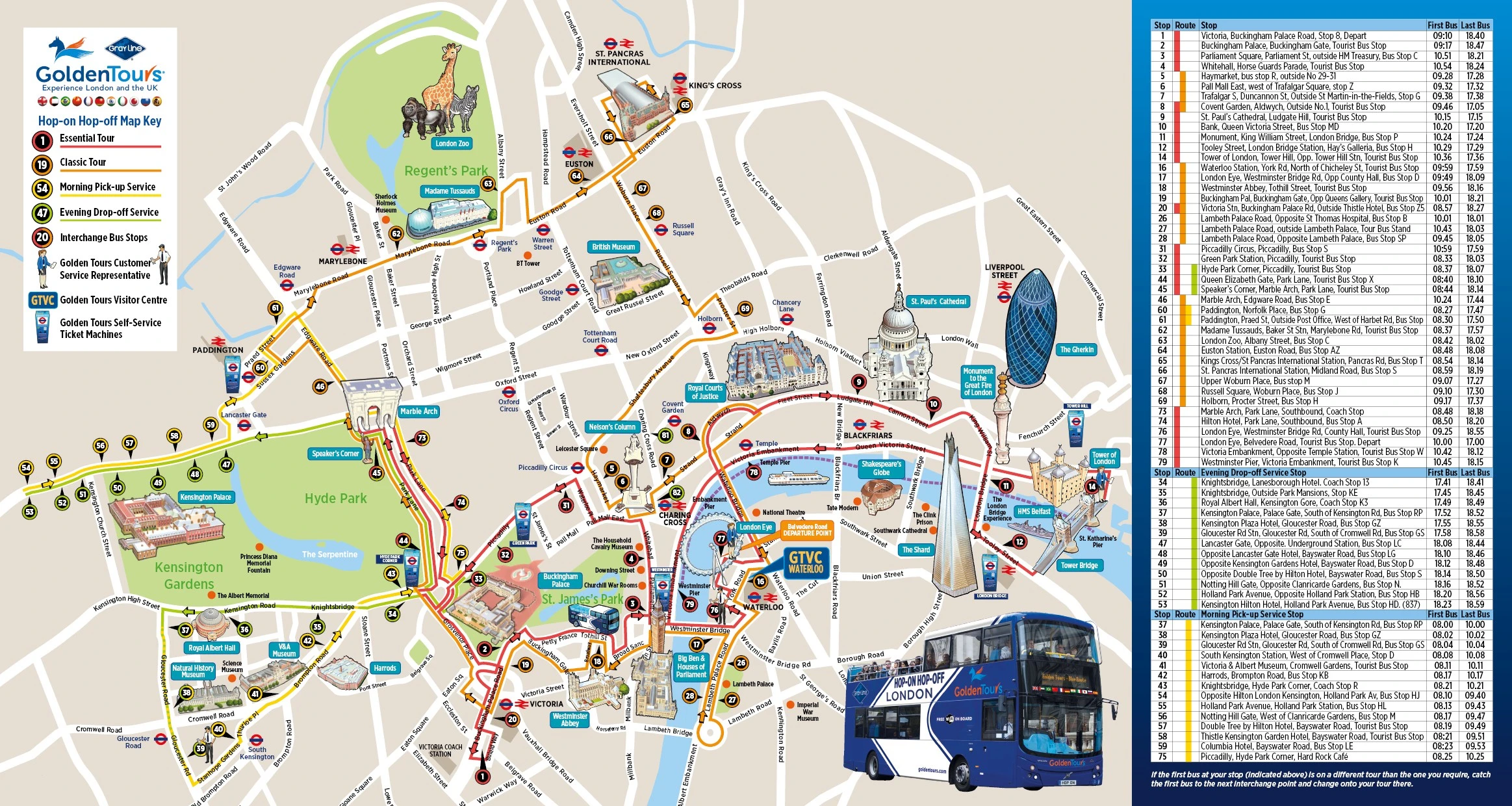 Golden Tours - Hop-on Hop-off London Bus Tour seating plan