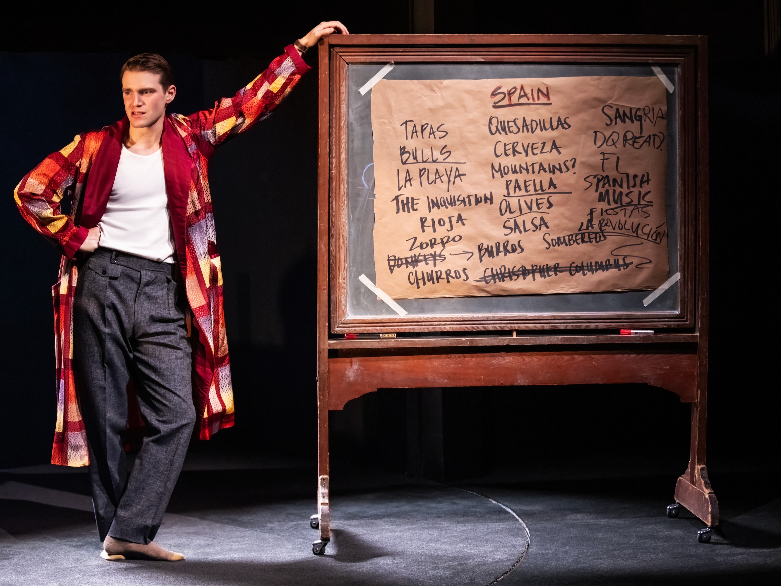 Spain: What to expect - 4