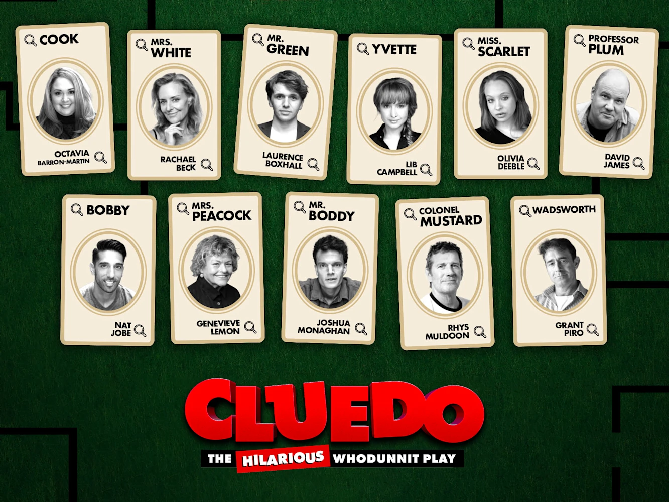 Cluedo: What to expect - 2