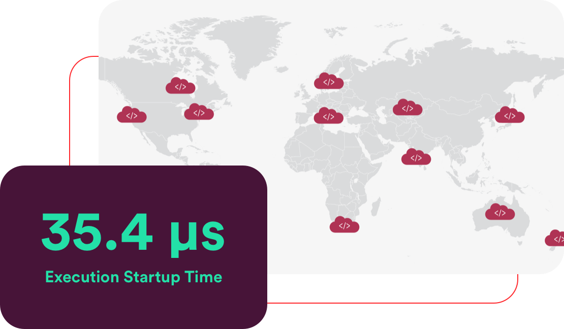 global map of execution startup time