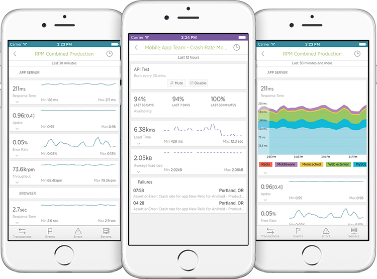 case study new relic 2