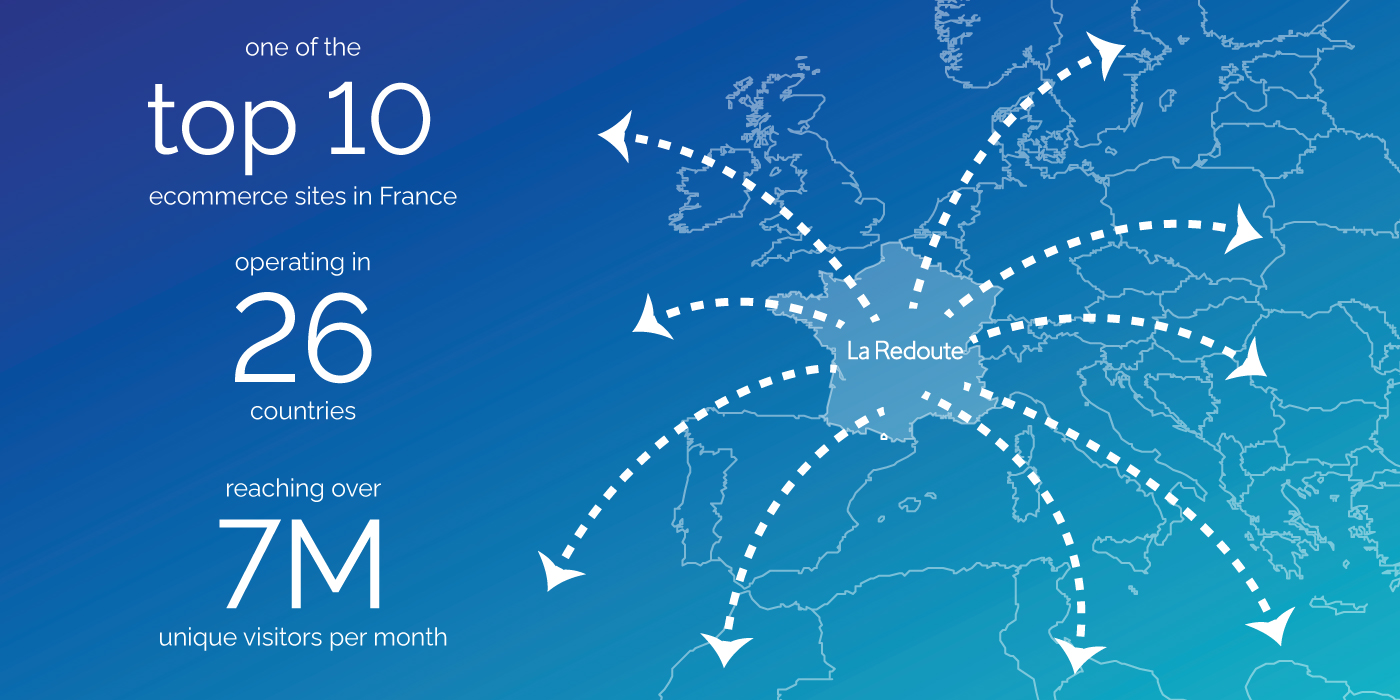 Le Redoute Infographic 1