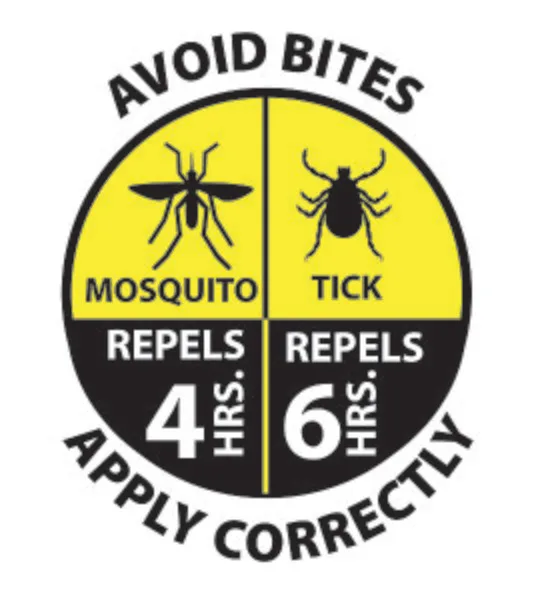 EPA Repellency Awareness Graphic 