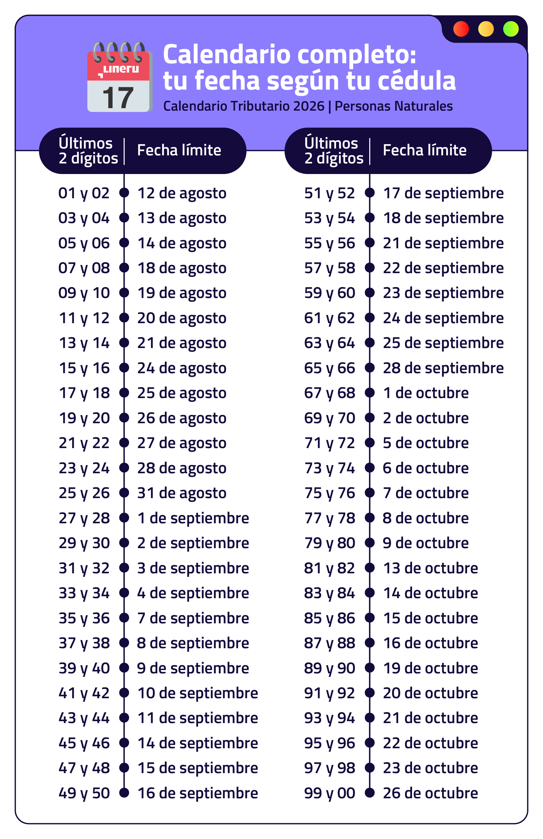 Calendario declaración de renta