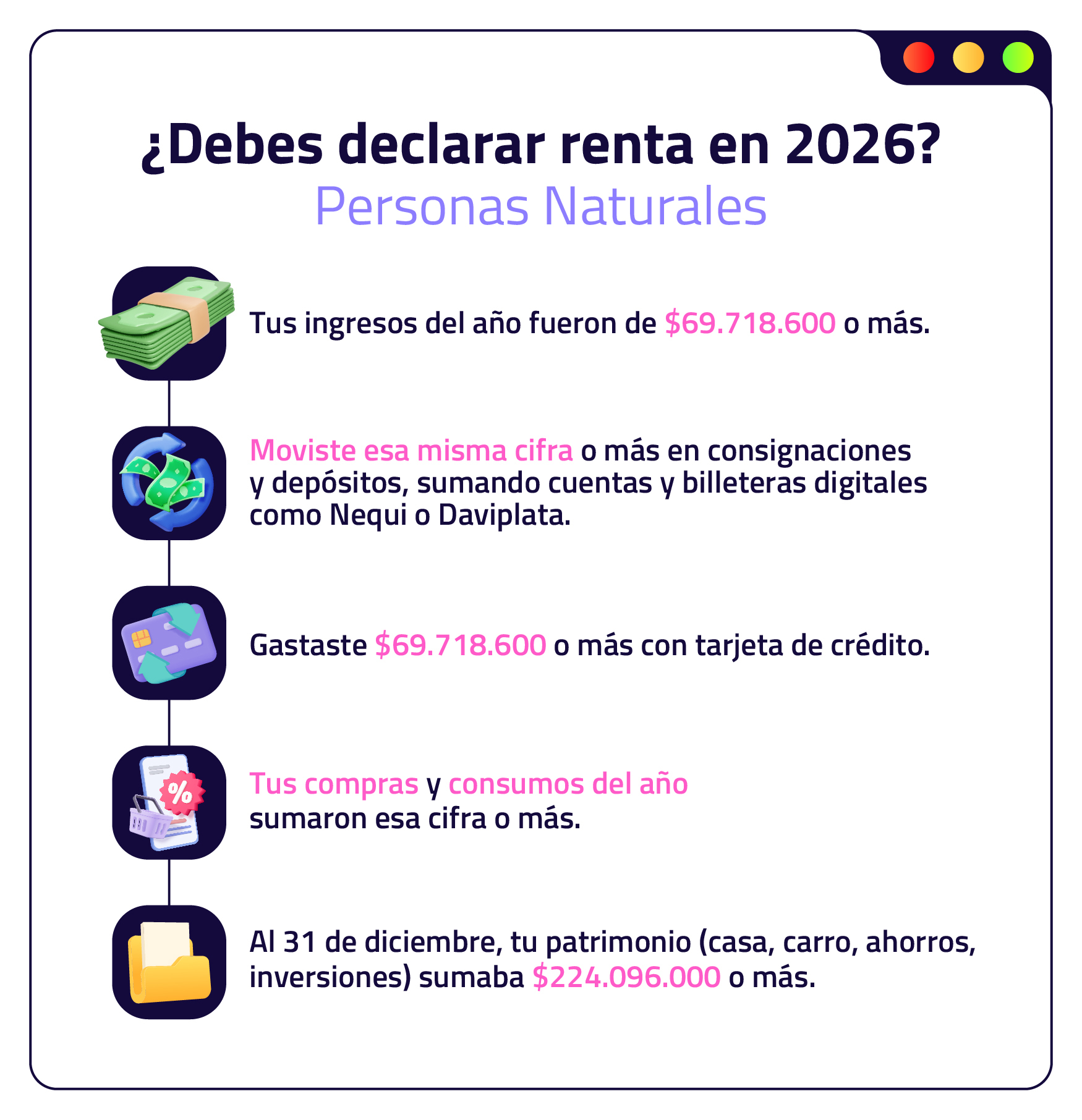 Infografía condiciones declaración