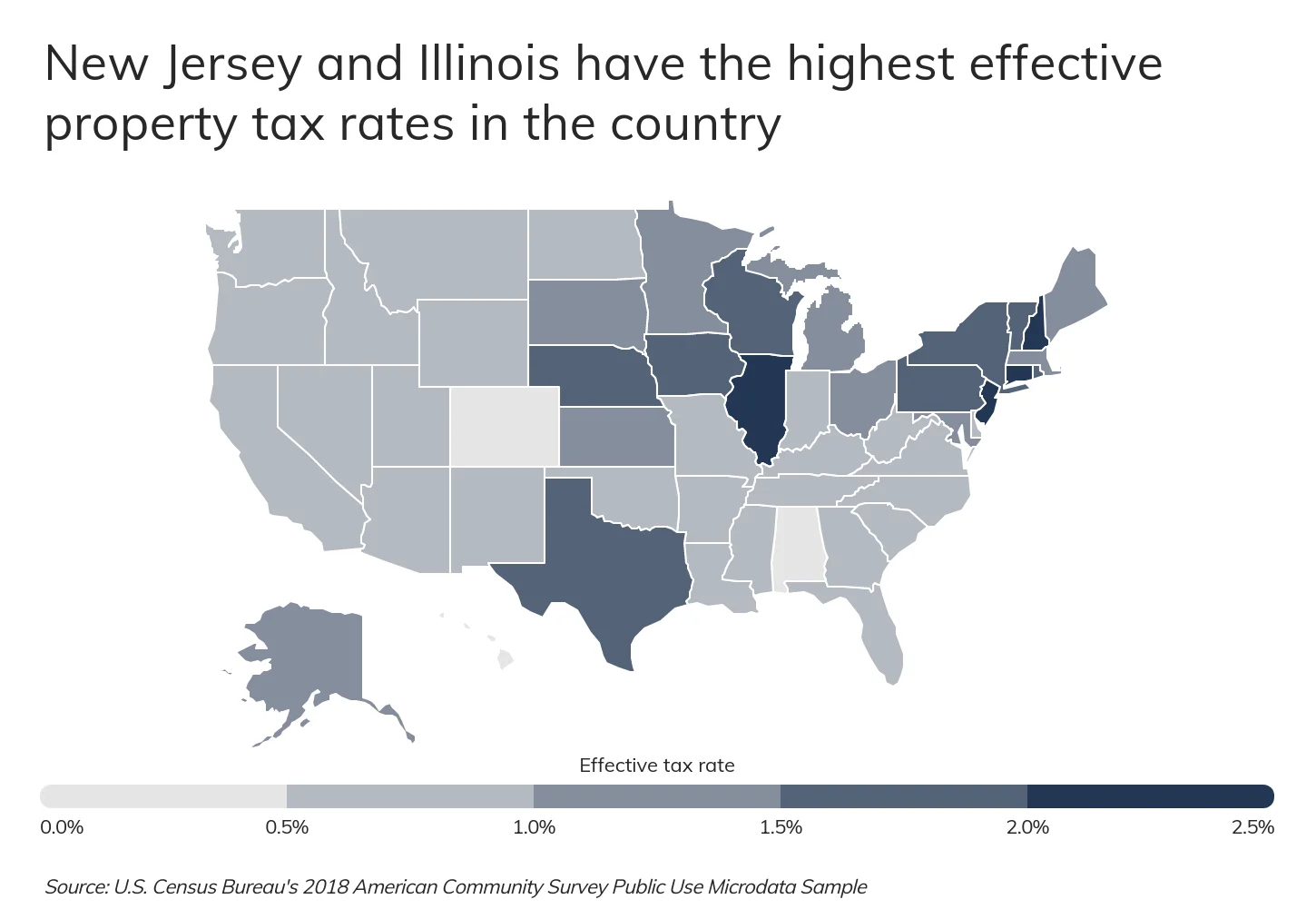 Map of highest effective property taxes highlighting New Jersey and Illinois