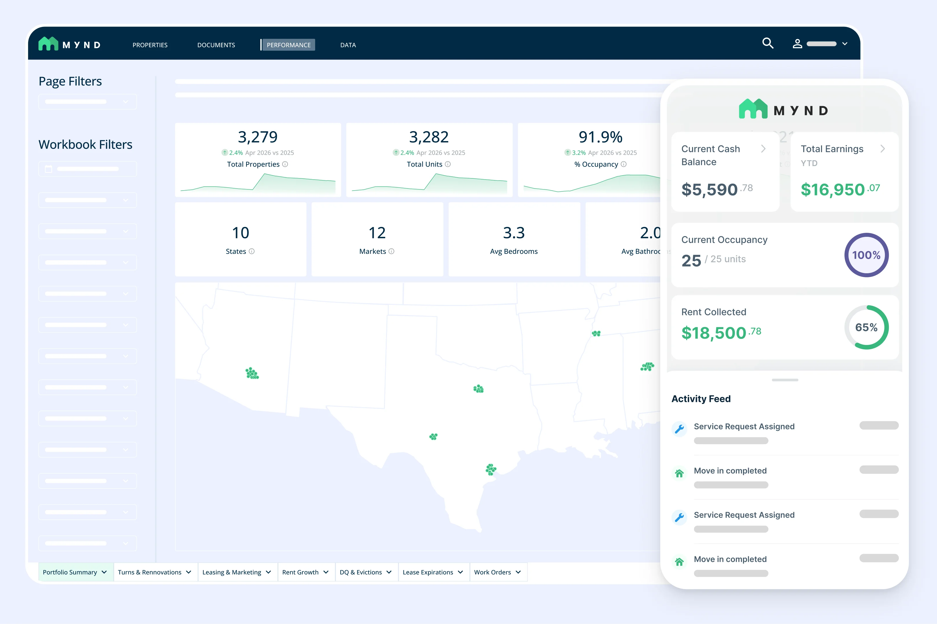 Mynd investment portal screens