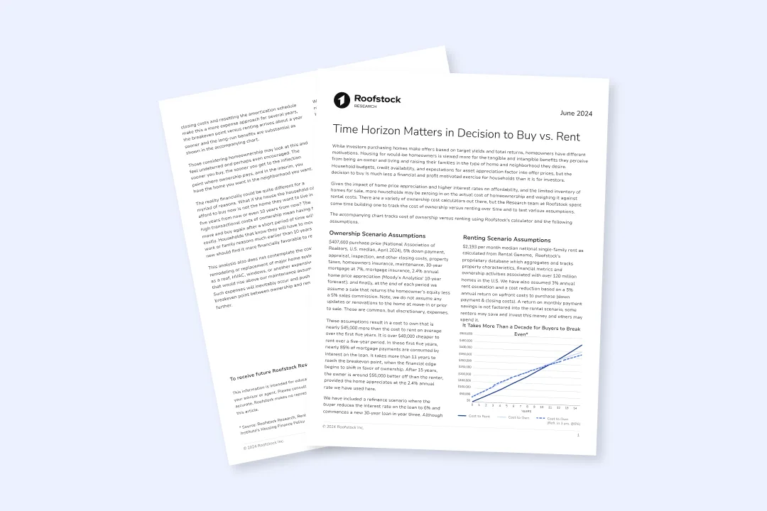 Time Horizon Matters in Decision to Buy vs. Rent paper