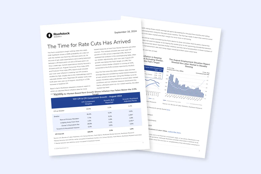 The Time for Rate Cuts Has Arrived