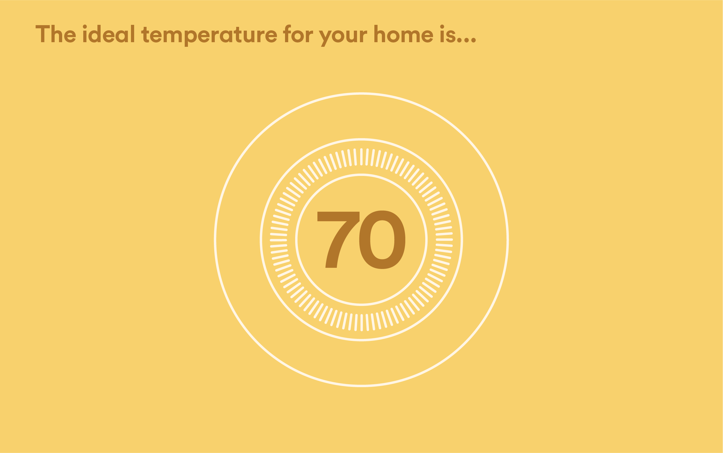 The Ideal Temperature For Your Home