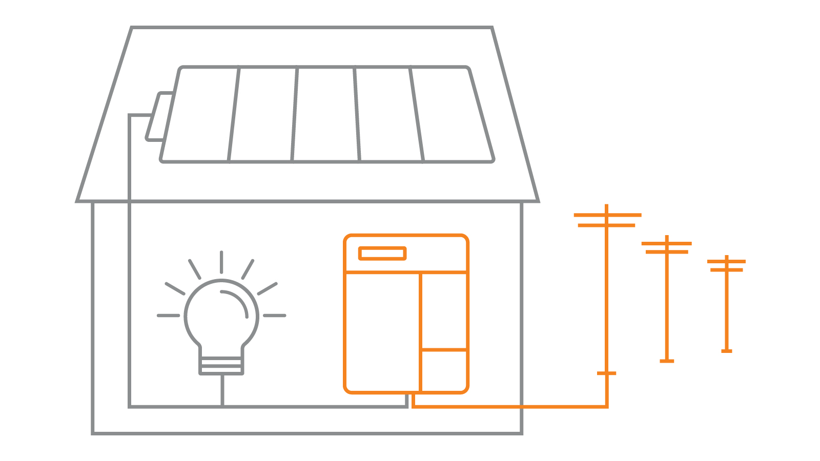 How-Solar-Batteries-Work-Utility