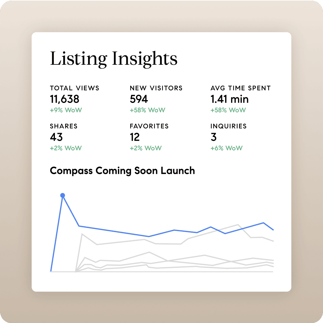 Generate Early Demand