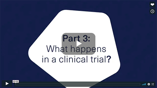 What happens in a clinical trial image