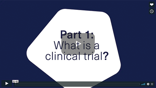 WHAT IS A CLINICAL TRIAL? image