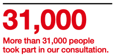 Statistic infographic reading: More than 31,000 people took part in our consultation