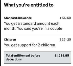 Example of total entitlement before deductions on a universal credit account.