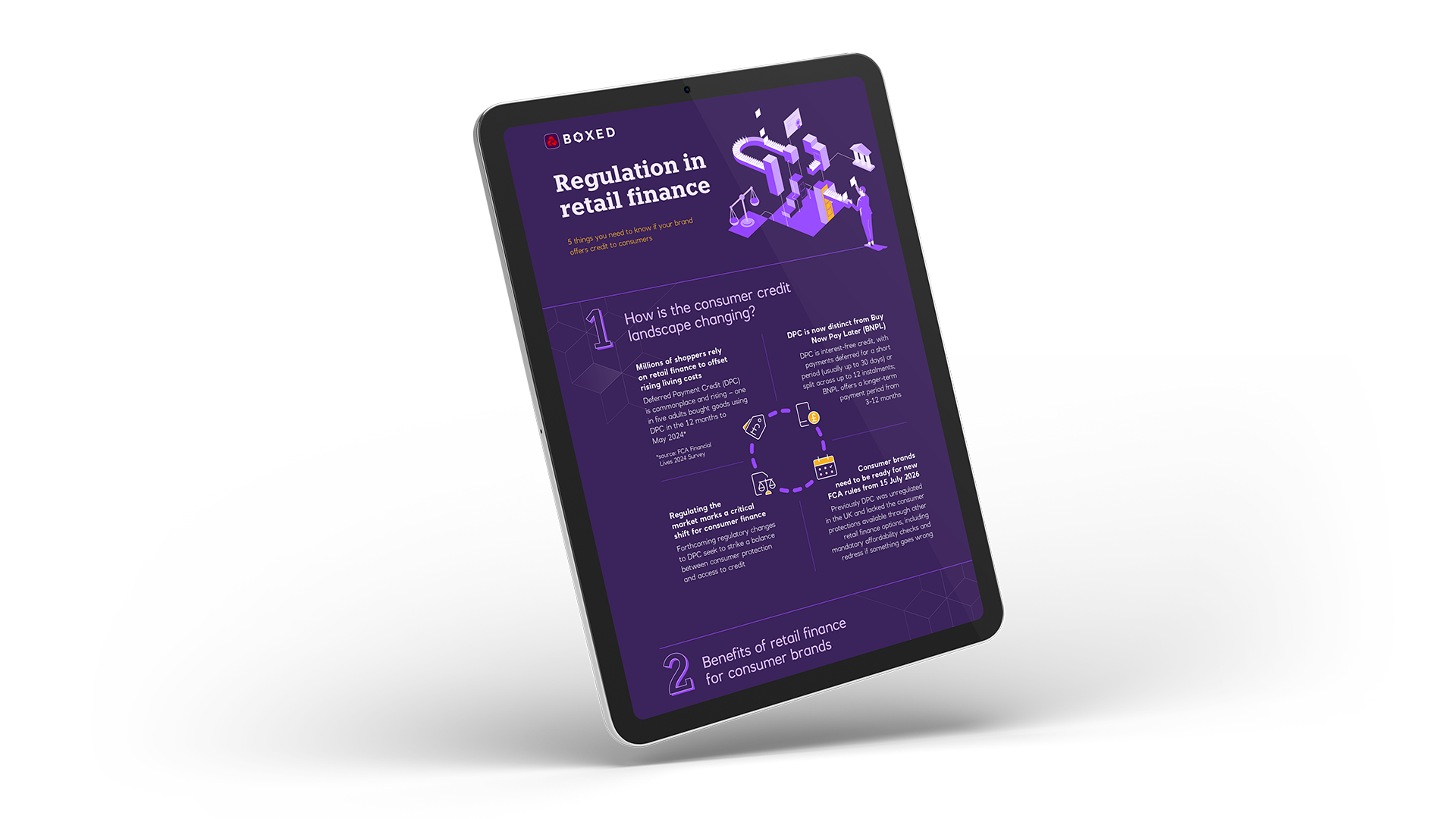 NWB BNPL Infographic mockUp 150426