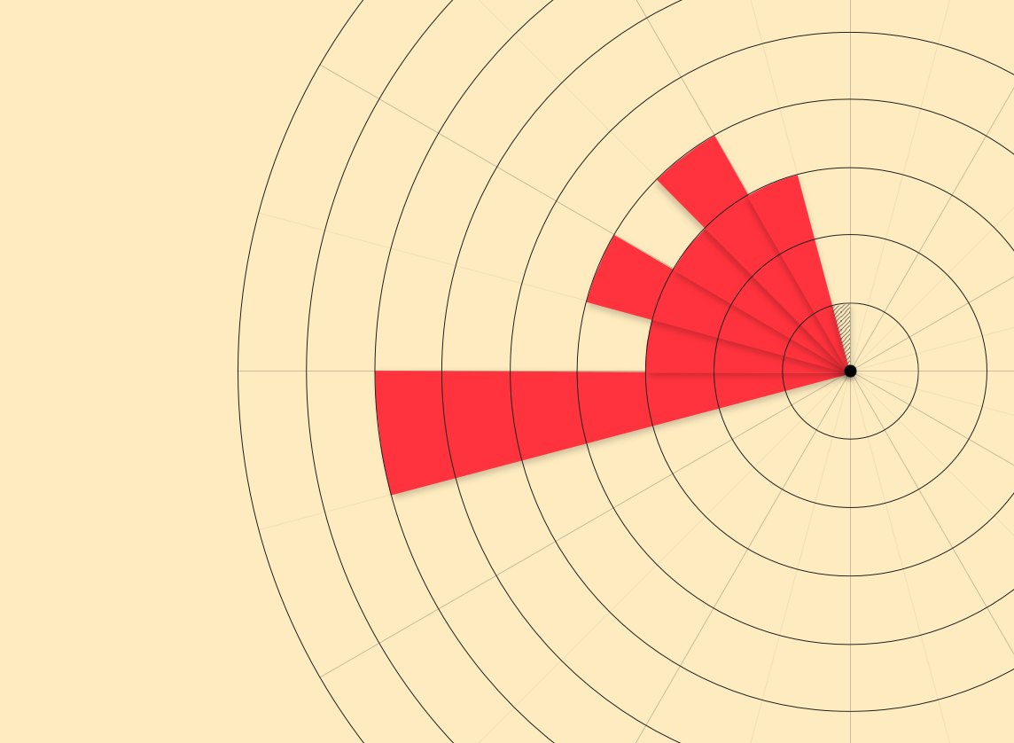 Bikespector: der erste Prototyp
