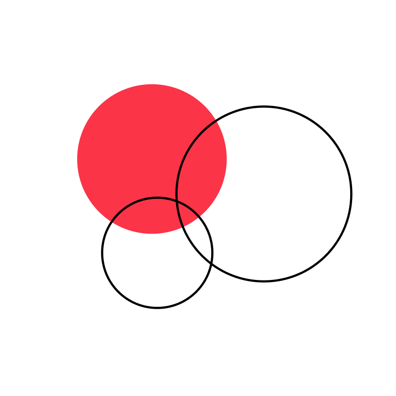 Worthwhile innovation with business design - denkwerk