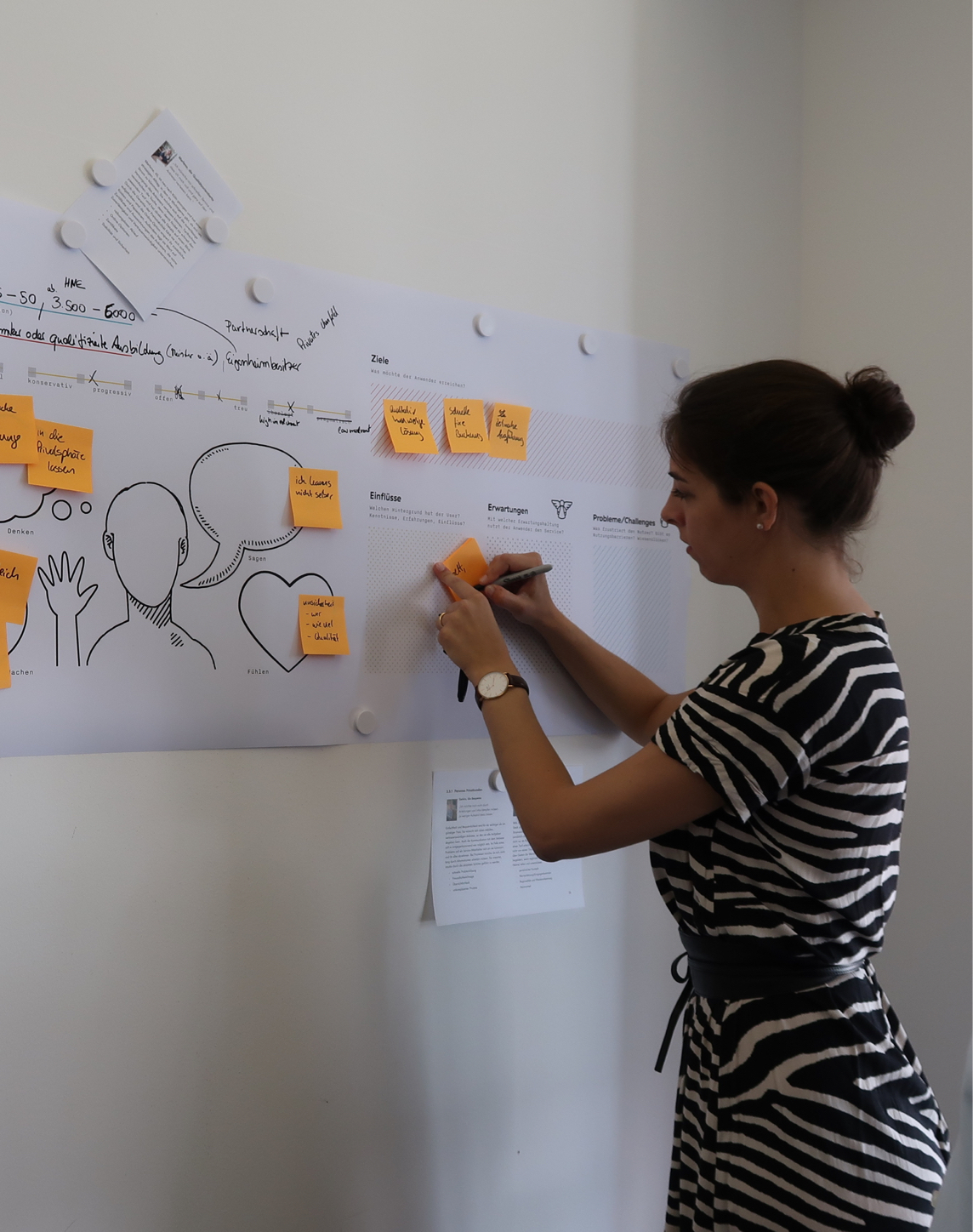 Lohnende Innovation mit Business Design und Arbeit zusammen - denkwerk