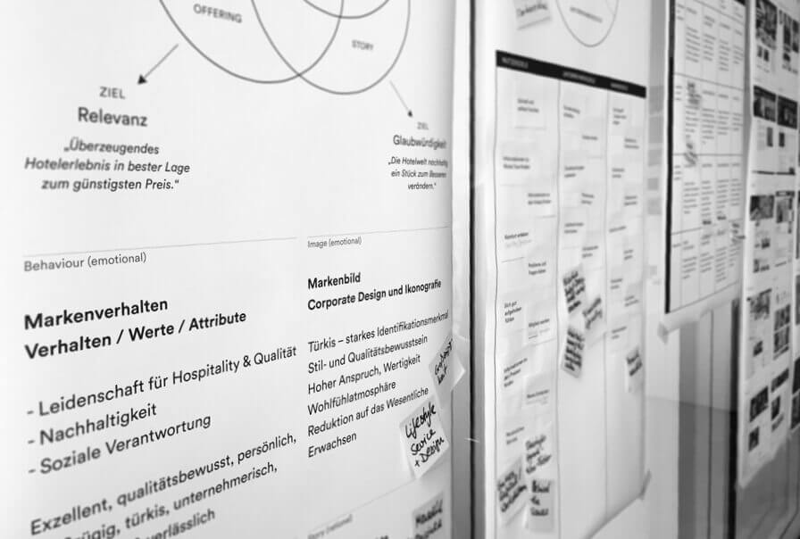 Motel One Relaunch: design process